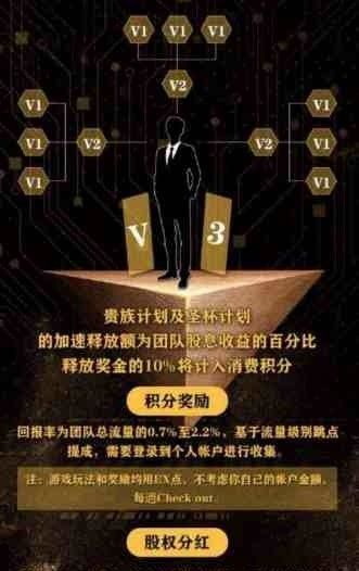 亚瑟王者计划最新版图1
